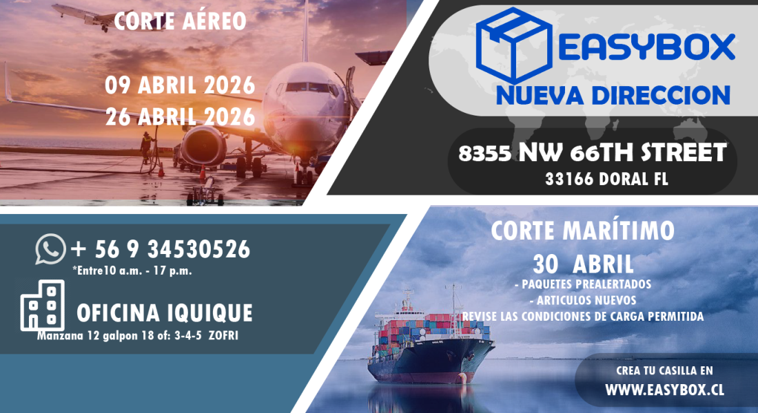 ITINERARIO ABRIL