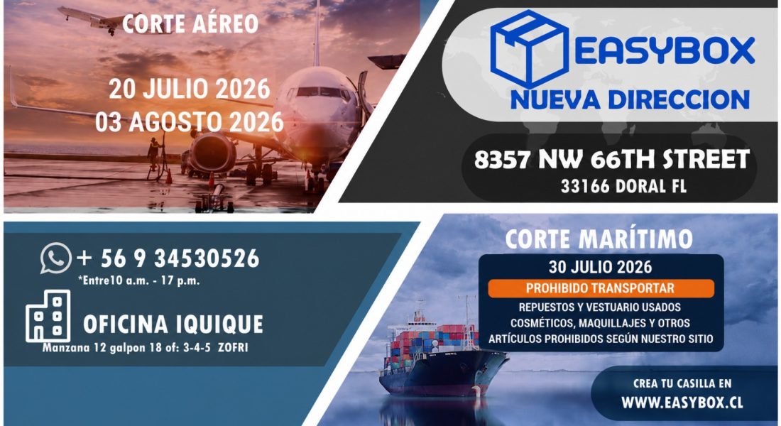 ITINERARIO JULIO 2026 8357